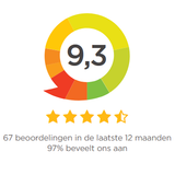 ONTDEK: AircoGarant