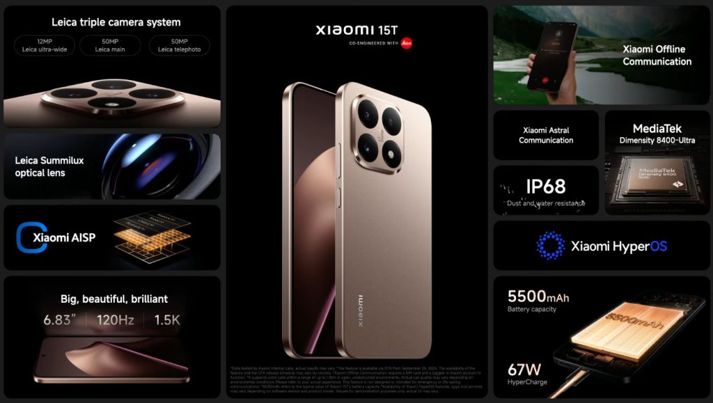 Xiaomi 15T Launch Offer – Een unieke Deal voor Deally Members!