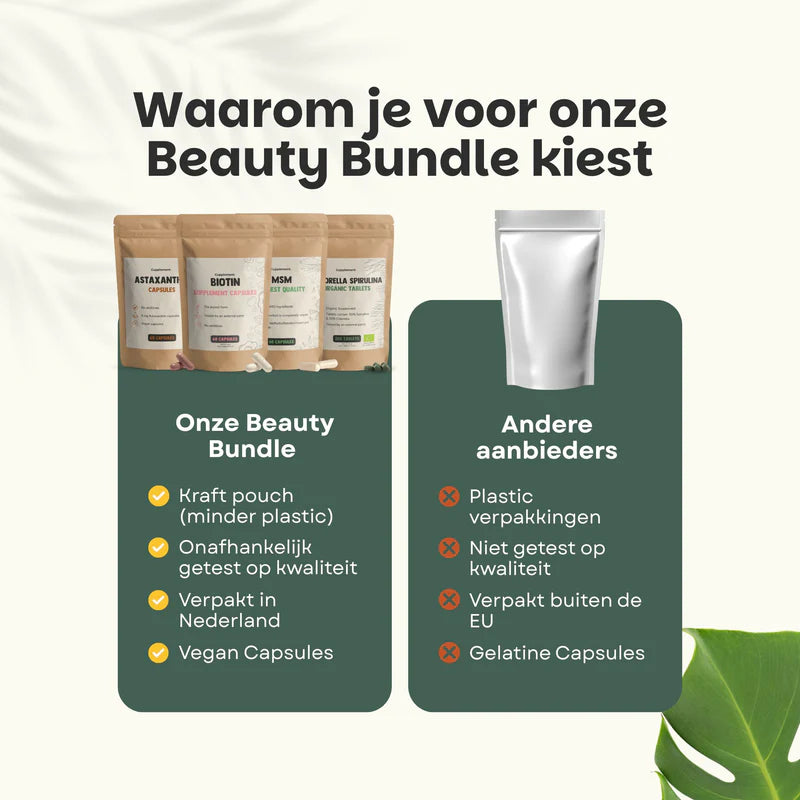 ONTDEK: Goyu -Superfood