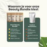 ONTDEK: Goyu -Superfood