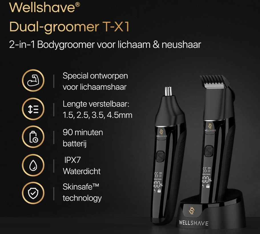 ONTDEK: Wellshave scheerproducten en verzorging